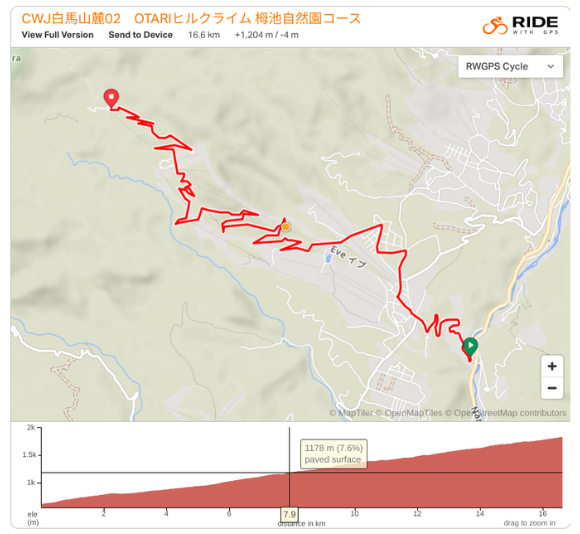 Best Autumn Hakuba Cycle Routes - Hakuba -Kinasa - Otari Nature Park Hill Climb