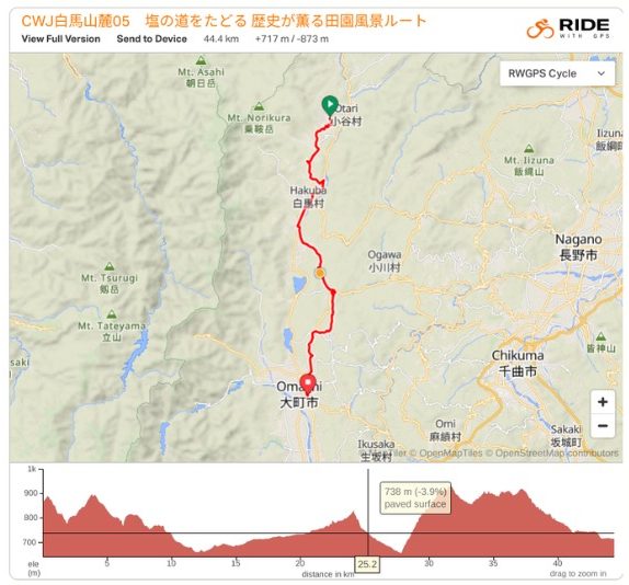 Best Autumn Hakuba Cycle Routes - Otari to Omachi Salt Road